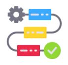 Case Appropriateness